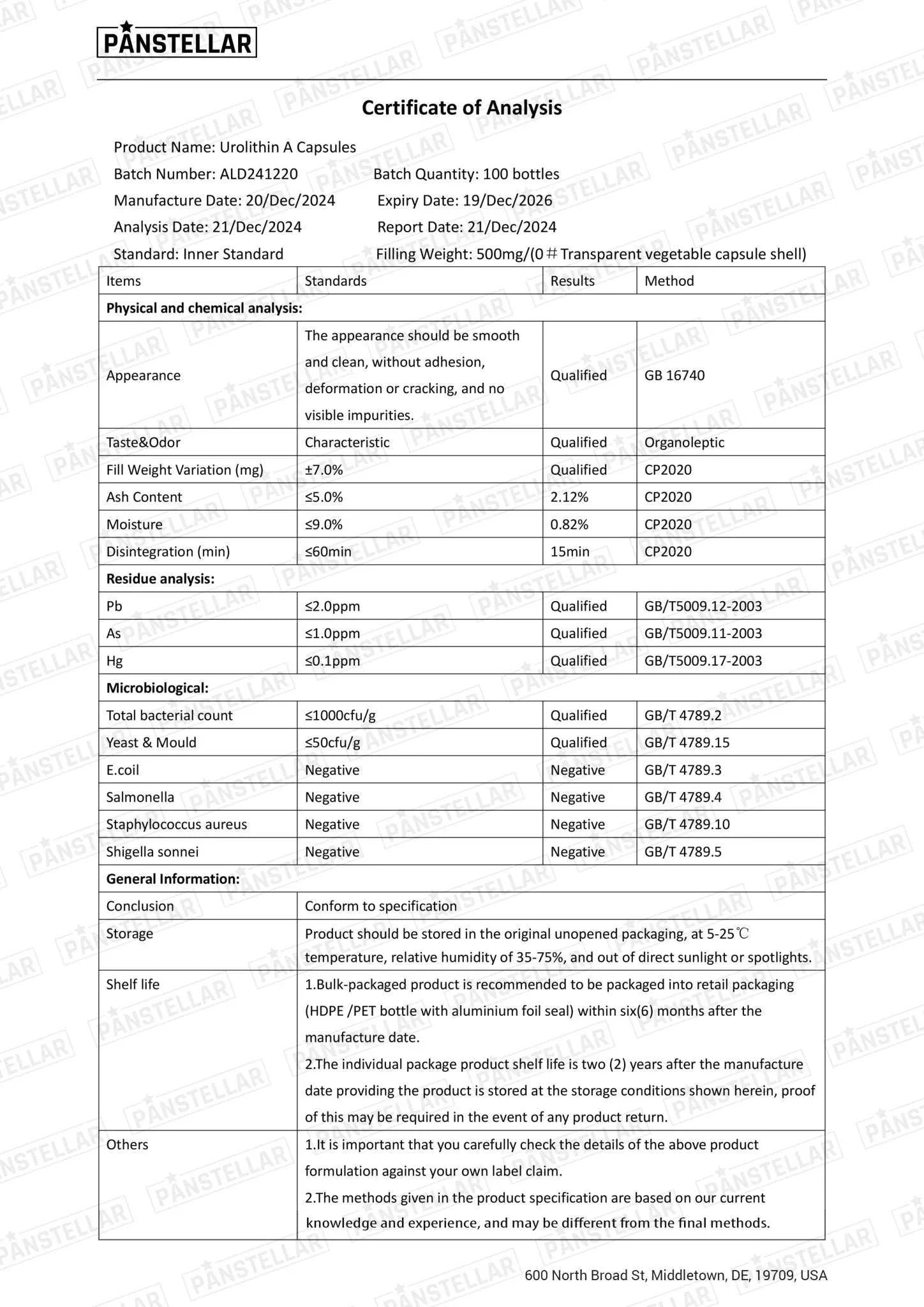 Urolithin A capsules certificate of analysis, quality control results, purity, and safety data sheet.