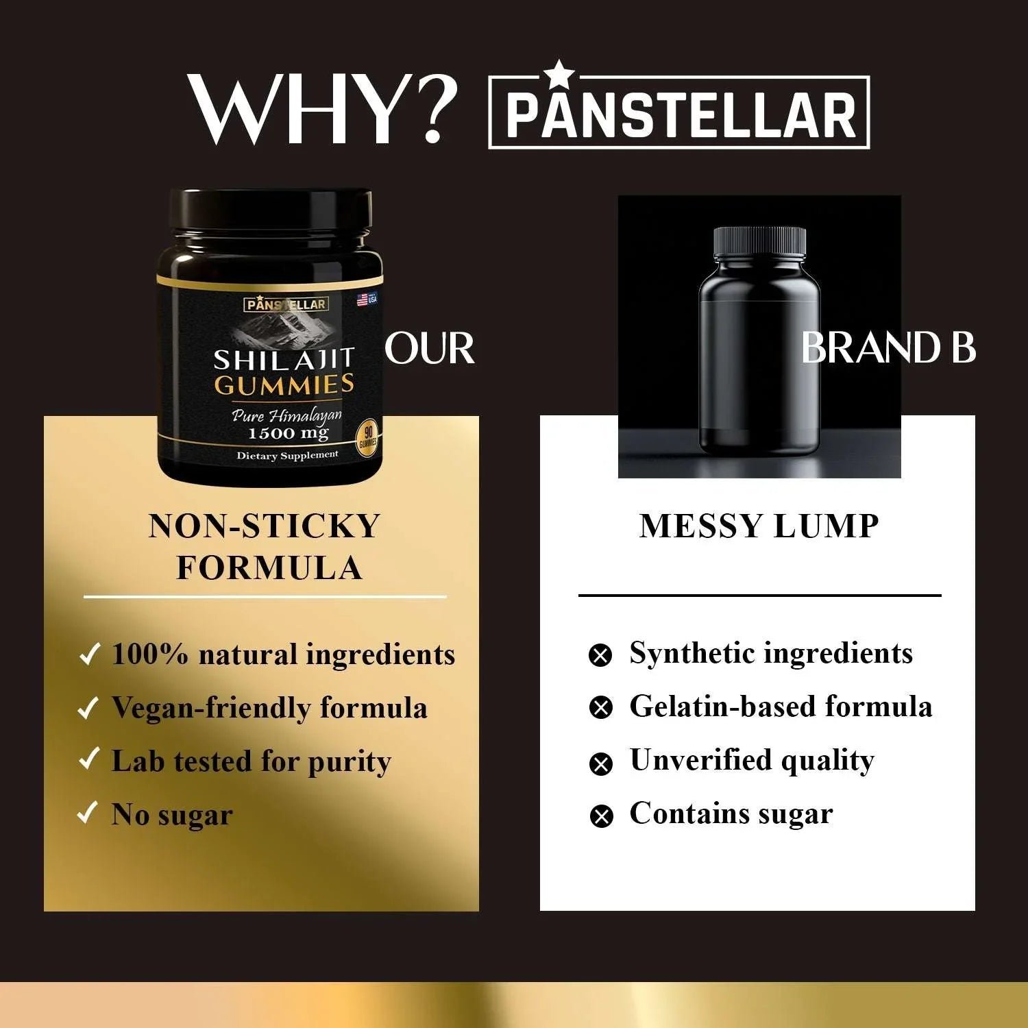 Comparison of Panstellar Shilajit Gummies with natural, vegan, lab-tested formula versus generic supplement bottle.